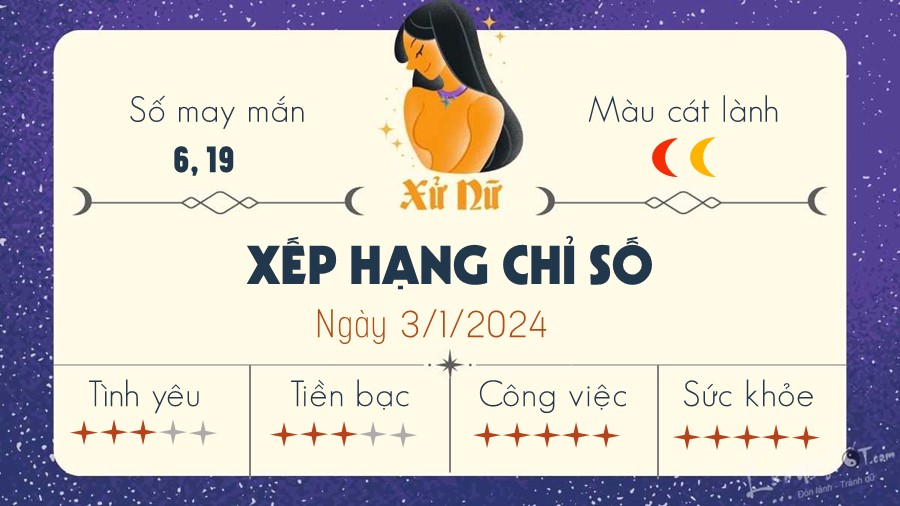 Tu vi hang ngay 3/1/2024 - Xu Nu