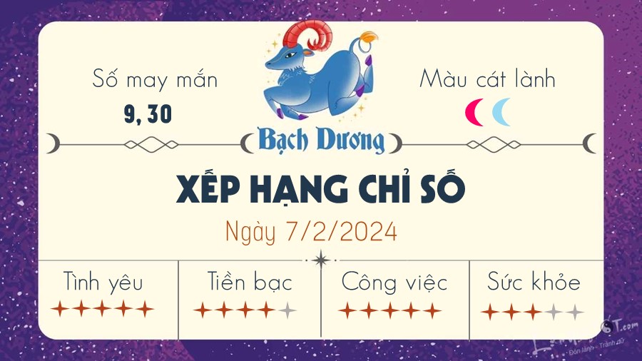 Tu vi hang ngay 7/2/2024 - Bach Duong