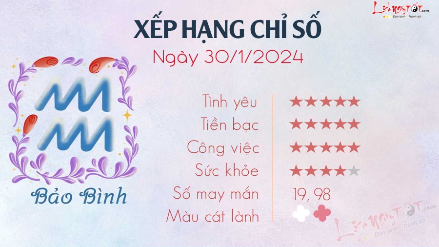 Tu vi hang ngay 30/1/2024 Bao Binh