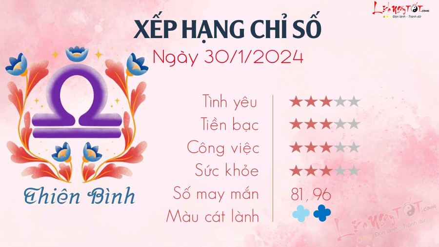 Tu vi hang ngay 30/1/2024 Thien Binh