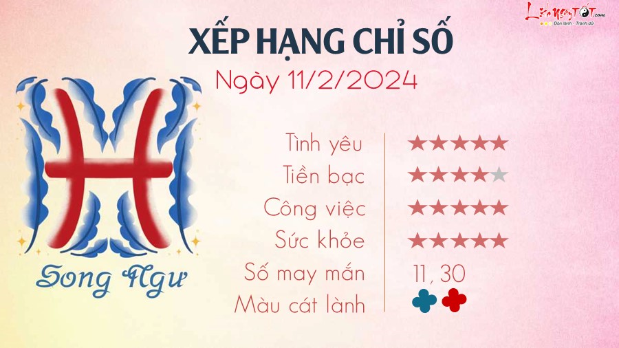 Tu vi hang ngay 11/2/2024 - Song Ngu