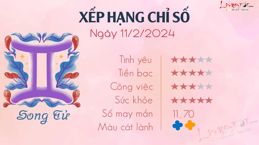 Tu vi hang ngay 11/2/2024 - Song Tu