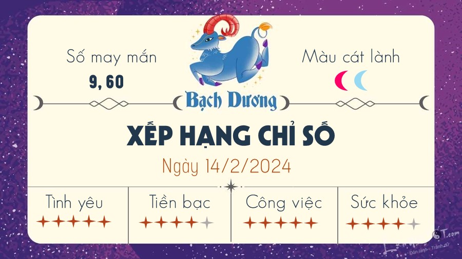 Tu vi hang ngay 14/2/2024 - Bach Duong