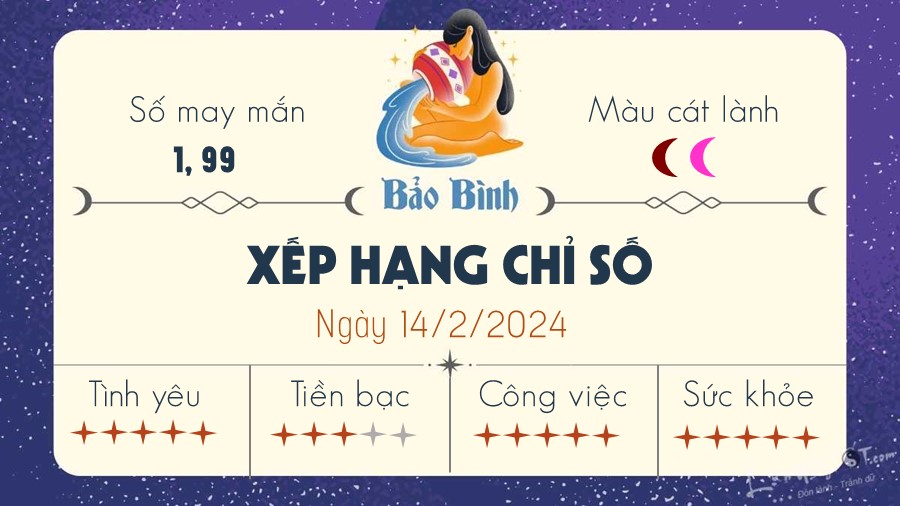 Tu vi hang ngay 14/2/2024 - Bao Binh