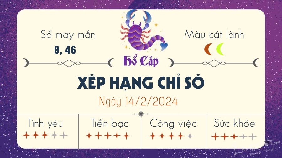 Tu vi hang ngay 14/2/2024 - Ho Cap