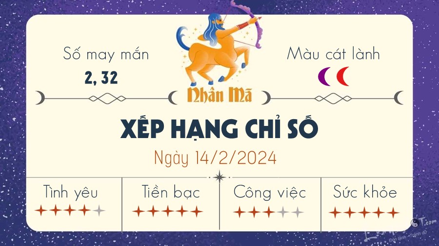 Tu vi hang ngay 14/2/2024 - Nhan Ma