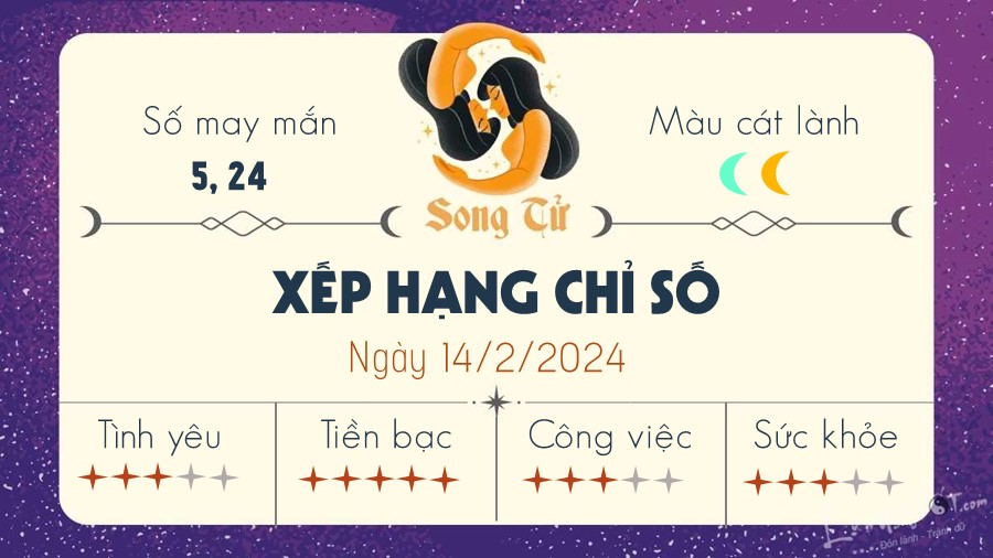 Tu vi hang ngay 14/2/2024 - Song Tu