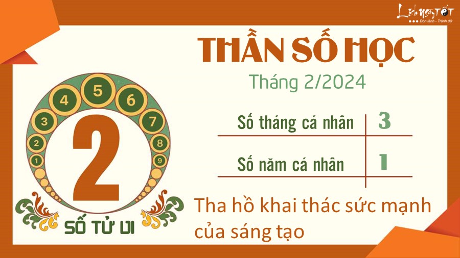 Boi than so hoc thang 2/2024 - so tu vi 2