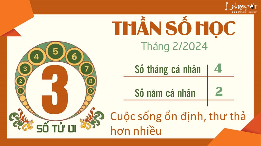 Boi than so hoc thang 2/2024 - so tu vi 3