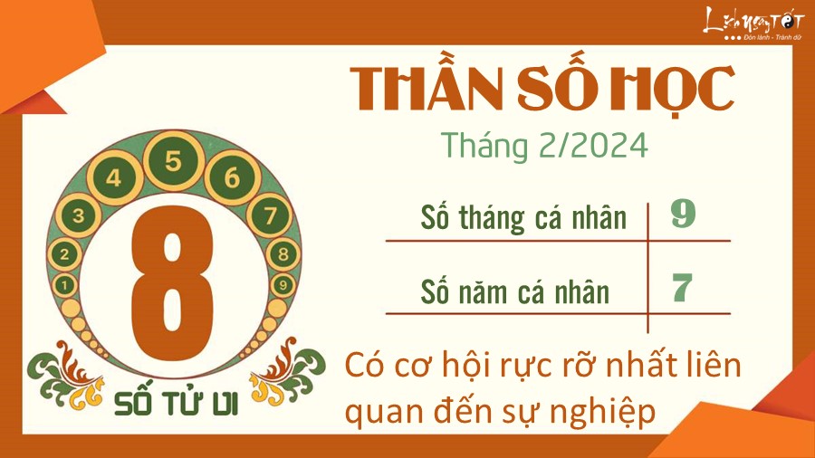 Boi than so hoc thang 2/2024 - so tu vi 8