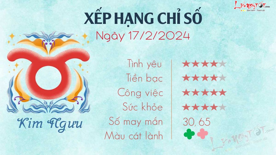 Tu vi ngay 17/2/2024 cua 12 cung hoang dao - Kim Nguu