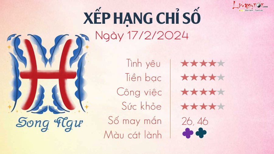 Tu vi ngay 17/2/2024 cua 12 cung hoang dao - Song Ngu