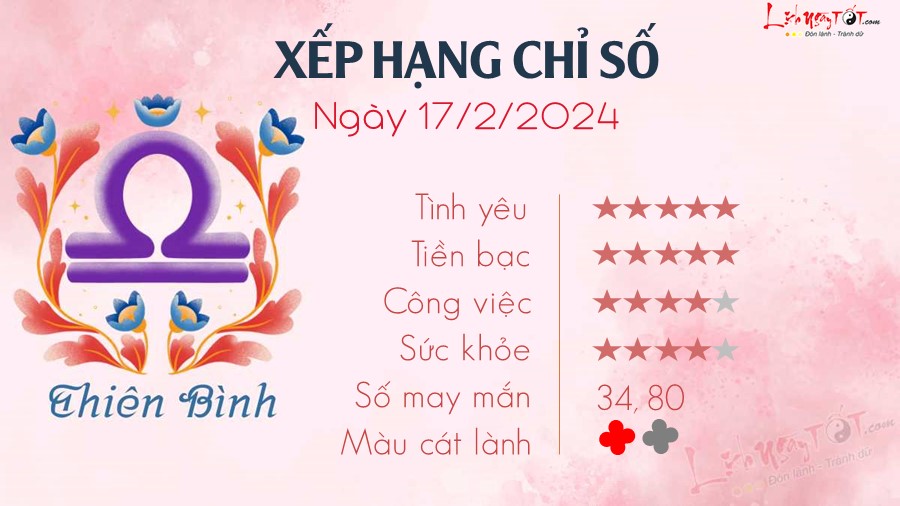 Tu vi ngay 17/2/2024 cua 12 cung hoang dao - Thien Binh