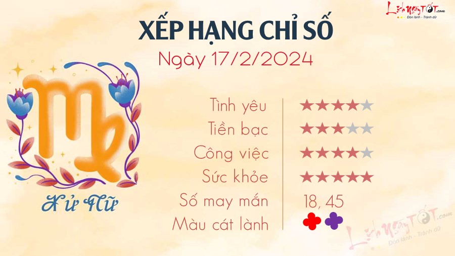 Tu vi ngay 17/2/2024 cua 12 cung hoang dao - Xu Nu