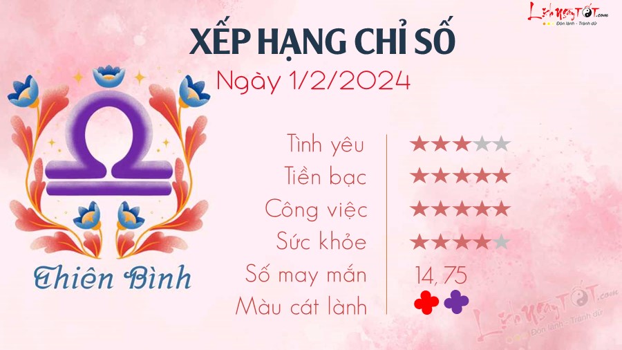 Tu vi ngay 1/2/2024 cua 12 cung hoang dao - Thien Binh