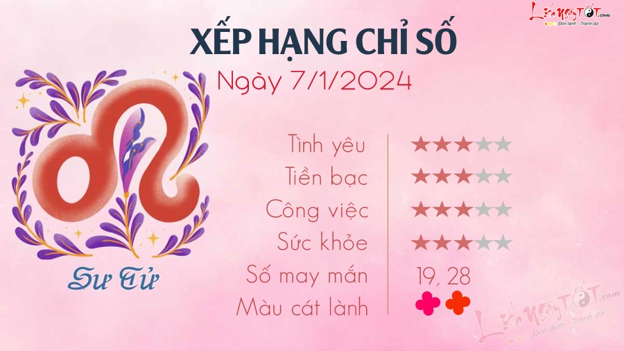 Tu vi hang ngay 7/1/2024 - Su Tu