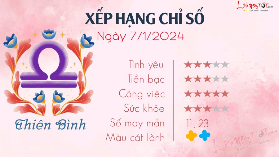 Tu vi hang ngay 7/1/2024 - Thien Binh