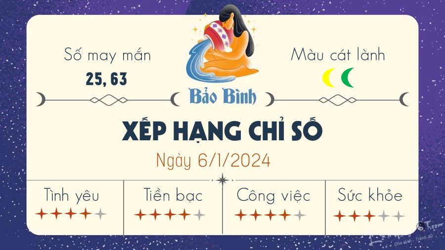 Tu vi ngay 6/1/2024 cua 12 cung hoang dao - Bao Binh