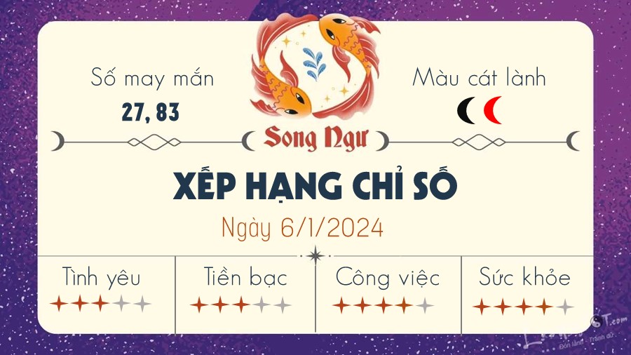 Tu vi ngay 6/1/2024 cua 12 cung hoang dao - Song Ngu