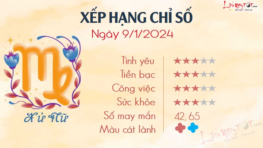 Tu vi hang ngay 9/1/2024 Xu Nu