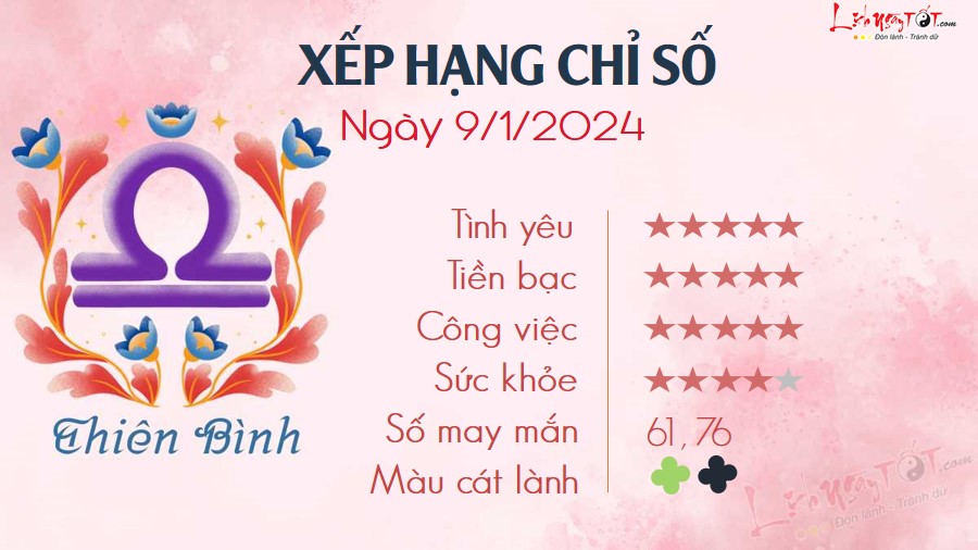 Tu vi hang ngay 9/1/2024 Thien Binh