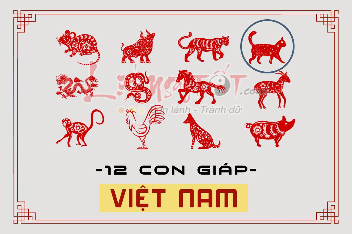 12 con giap cua Viet Nam
