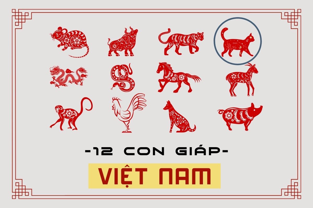 12 con giap Viet Nam
