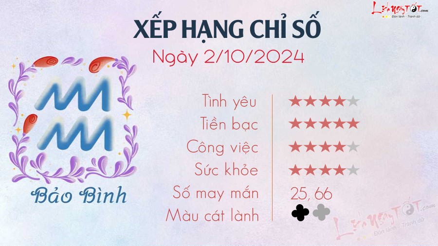 Tu vi ngay 2/10/2024 cua 12 cung hoang dao - Bao Binh