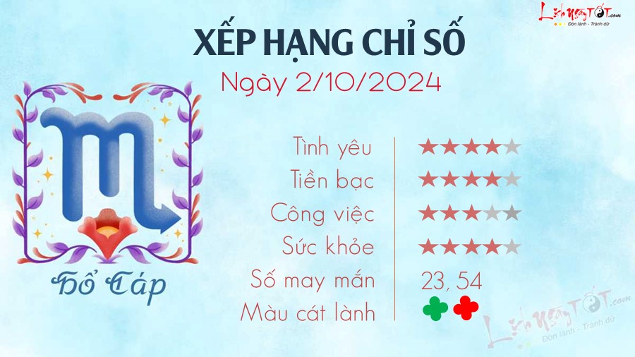 Tu vi ngay 2/10/2024 cua 12 cung hoang dao - Ho Cap