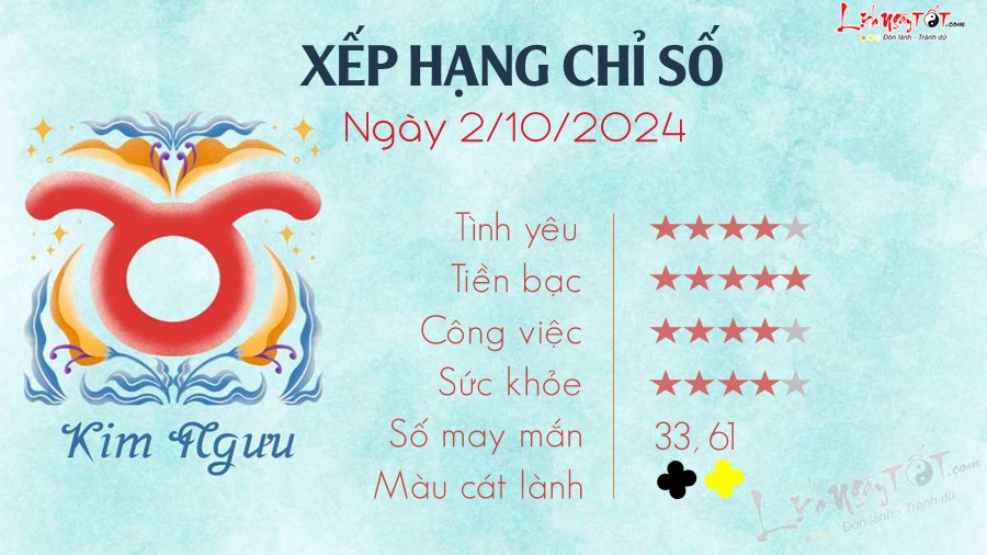 Tu vi ngay 2/10/2024 cua 12 cung hoang dao - Kim Nguu