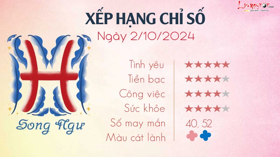 Tu vi ngay 2/10/2024 cua 12 cung hoang dao - Song Ngu