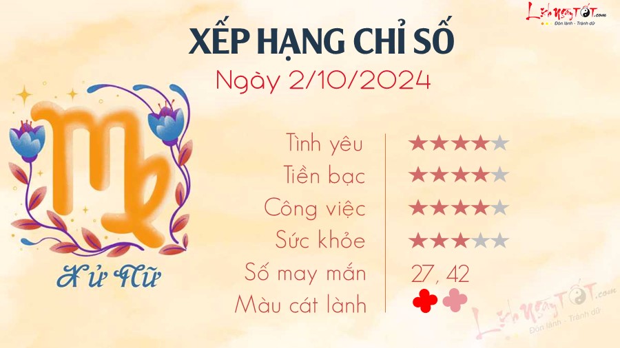 Tu vi ngay 2/10/2024 cua 12 cung hoang dao - Xu Nu