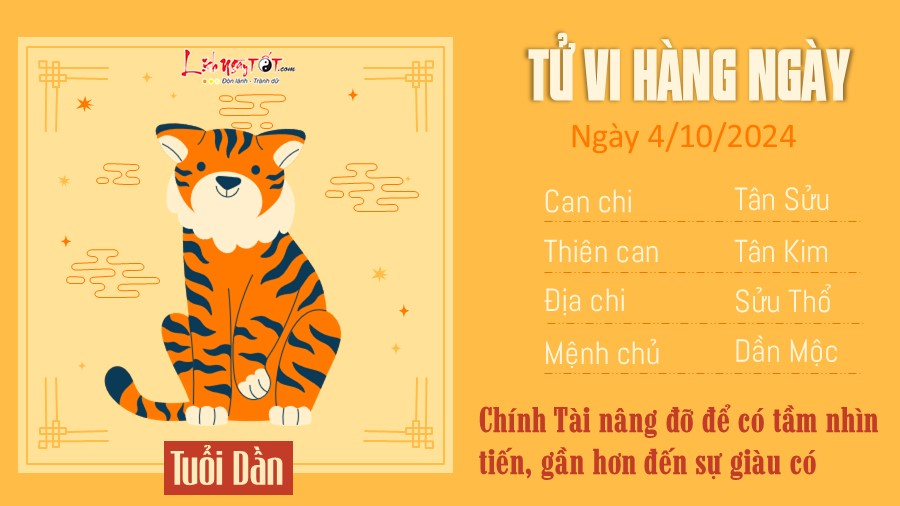 Tu vi hang ngay 4/10/2024 cua 12 con giap - Tuoi Dan