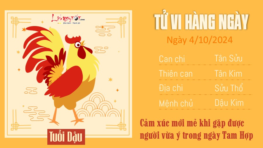 Tu vi hang ngay 4/10/2024 cua 12 con giap - Tuoi Dau