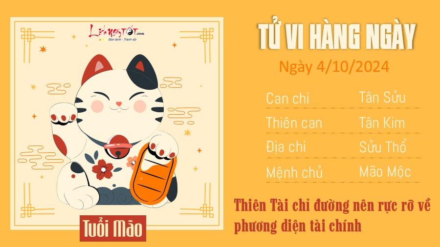 Tu vi hang ngay 4/10/2024 cua 12 con giap - Tuoi Mao