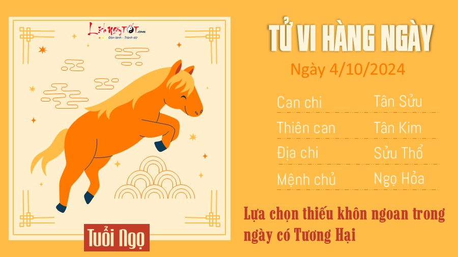 Tu vi hang ngay 4/10/2024 cua 12 con giap - Tuoi Ngo