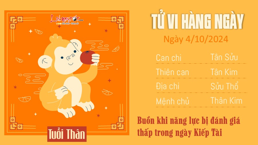 Tu vi hang ngay 4/10/2024 cua 12 con giap - Tuoi Than