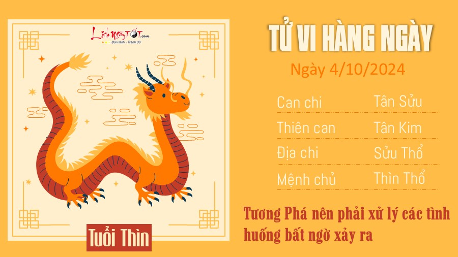 Tu vi hang ngay 4/10/2024 cua 12 con giap - Tuoi Thin