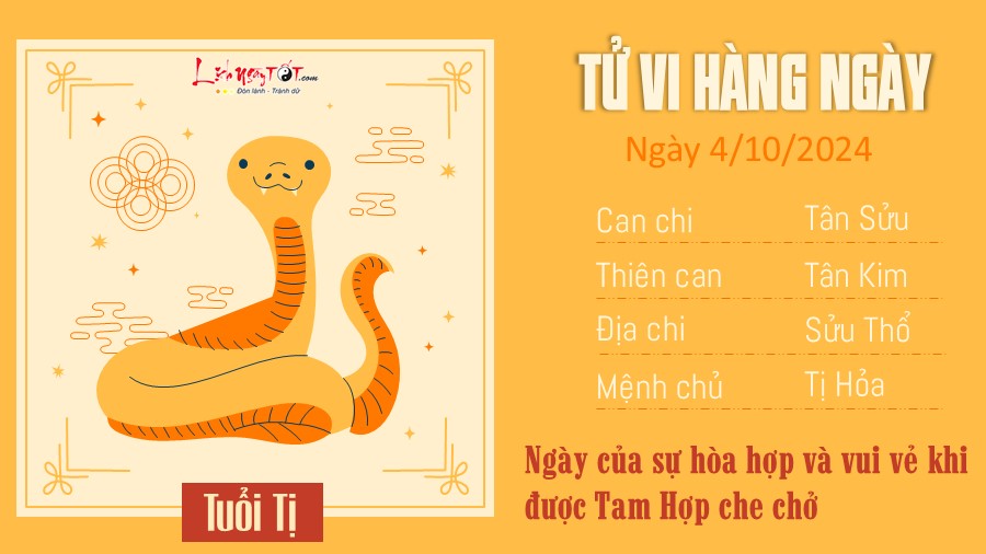 Tu vi hang ngay 4/10/2024 cua 12 con giap - Tuoi Ti