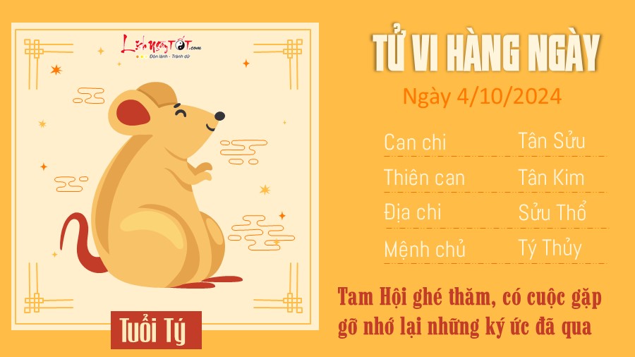 Tu vi hang ngay 4/10/2024 cua 12 con giap - Tuoi Ty