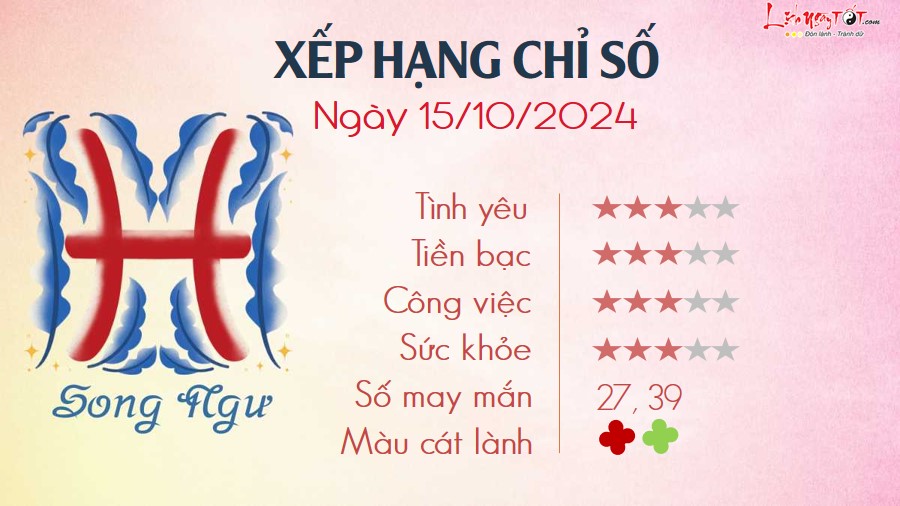 12 Tu vi hang ngay 15-10-2024 - Song Ngu