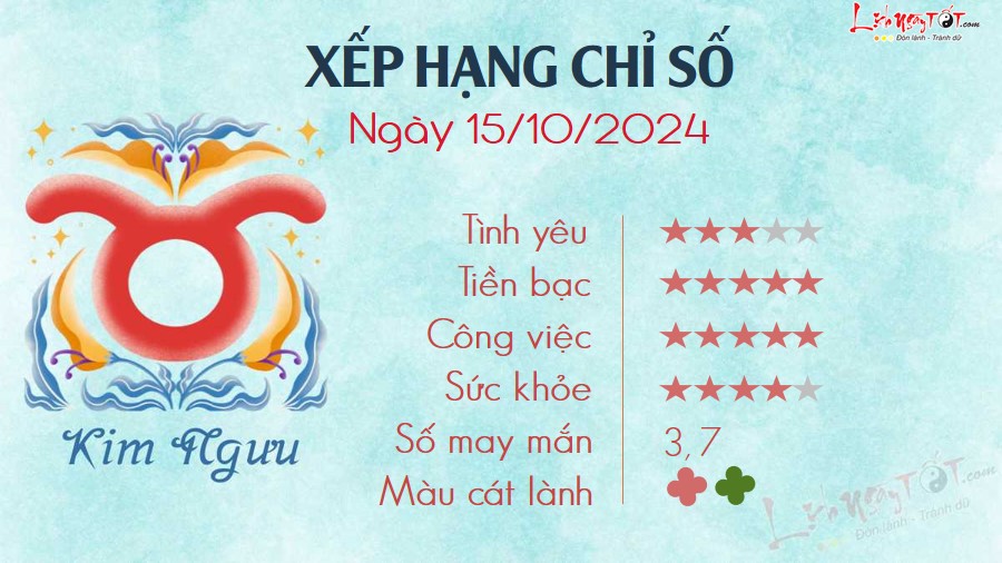 2 Tu vi hang ngay 15-10-2024 - Kim Nguu