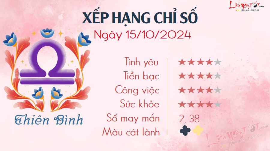 7 Tu vi hang ngay 15-10-2024 - Thien Binh