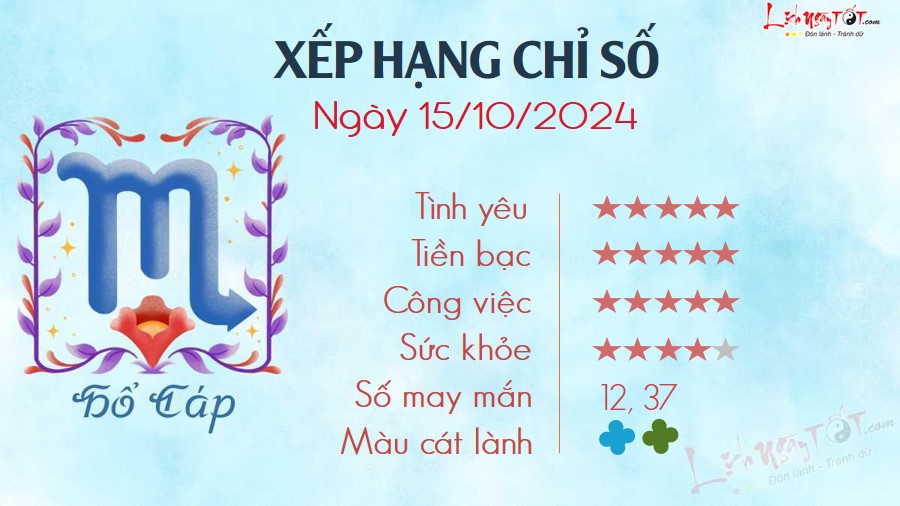 8 Tu vi hang ngay 15-10-2024 - Ho Cap