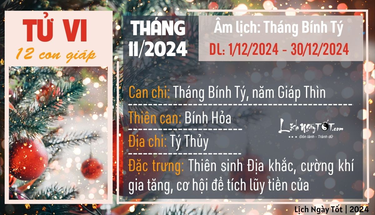 Tong quan thang 11