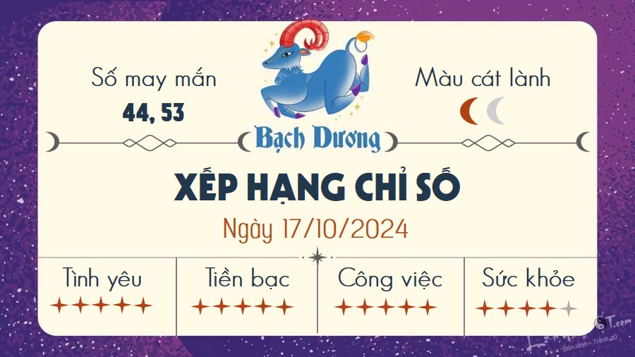 Tu vi hang ngay 17/10/2024 - Bach Duong