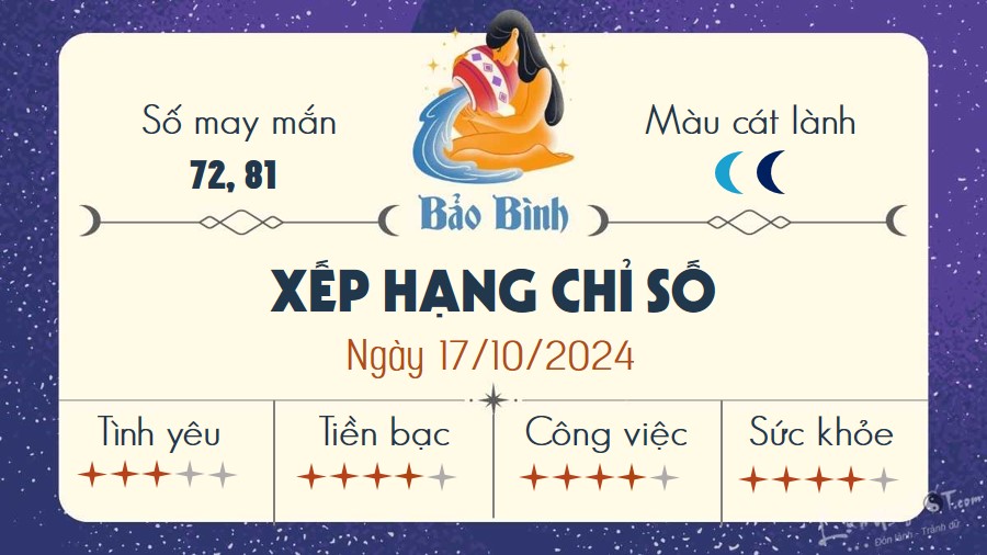 Tu vi hang ngay 17/10/2024 - Bao Binh