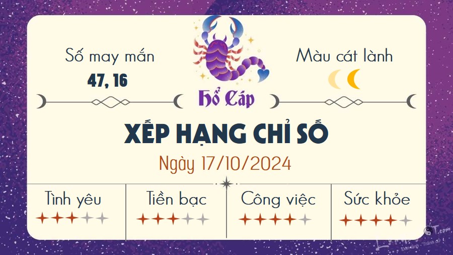 Tu vi hang ngay 17/10/2024 - Ho Cap