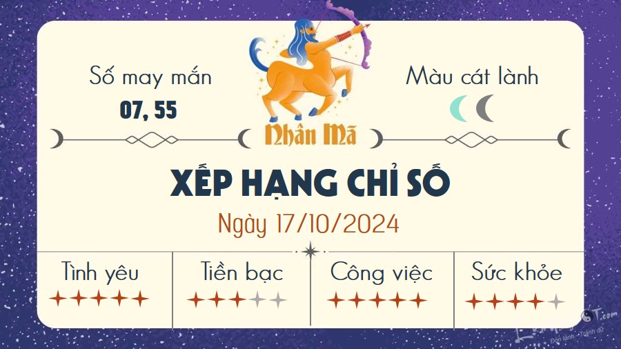 Tu vi hang ngay 17/10/2024 - Nhan Ma