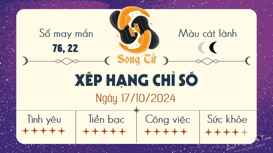 Tu vi hang ngay 17/10/2024 - Song Tu